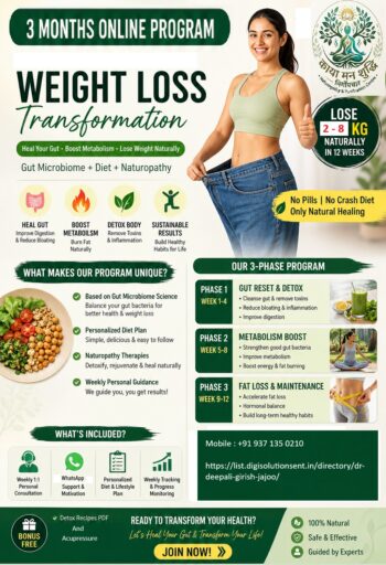 3 month Weight Loss Program 1